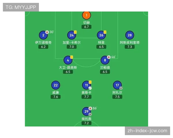 西甲联赛欧冠区竞争激烈 四支球队分差仅有一分