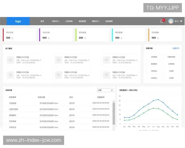 阿森纳数据科学部门扩编 AI技术融入训练体系